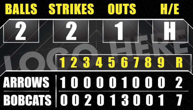 Baseball Scoring Full Video