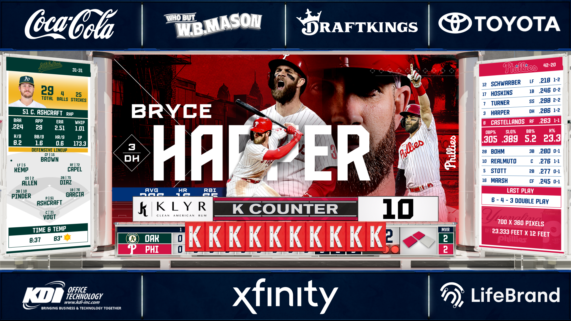Philadelphia Phillies Daktronics Creative Service Still Content 2.png