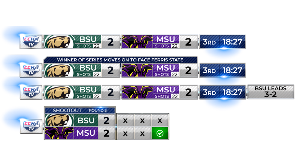 scorebug examples for hockey