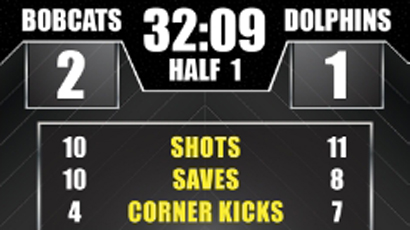 Soccer Score Full Video Creative Services Schools