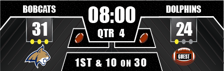 football full score