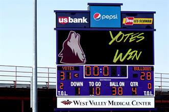 Coyote Scoreboard