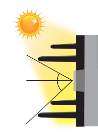 High Contrast Louvers Graphic