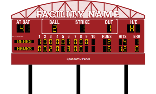 Baseball or Softball Scoreboard