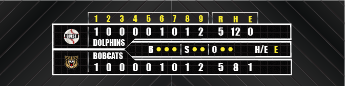 baseball full score