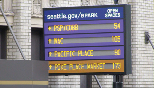 Parking Dynamic Sign