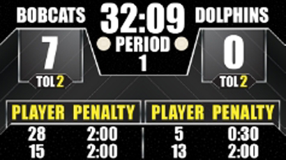 Lacrosse Score Full Video Creative Services Schools