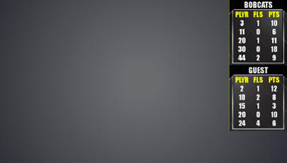 Basketball Stats Side Bar