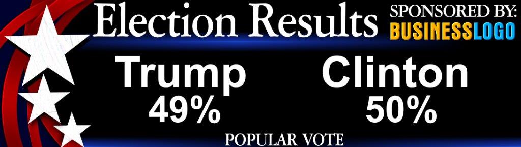 Digital Billboard Election Content