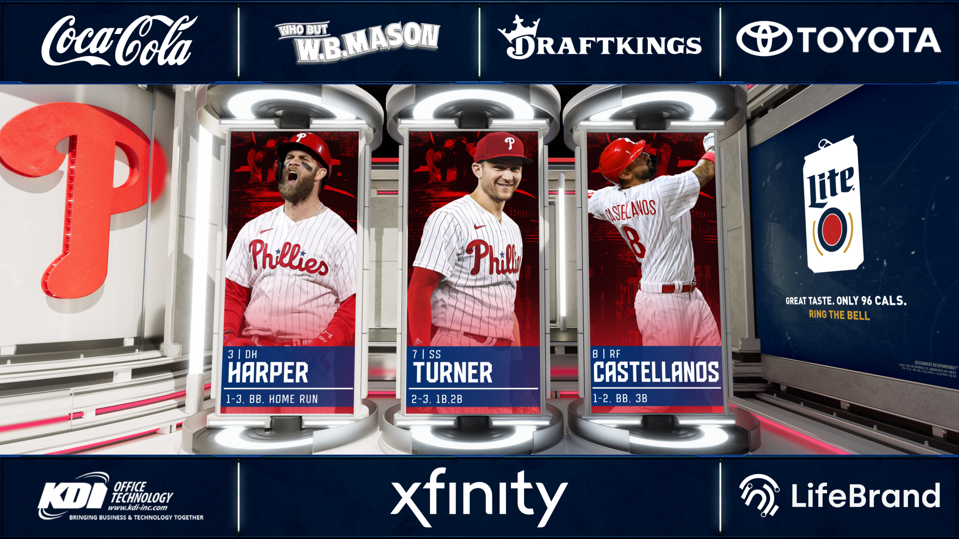 Philadelphia Phillies Daktronics Creative Service Content Still 4.png