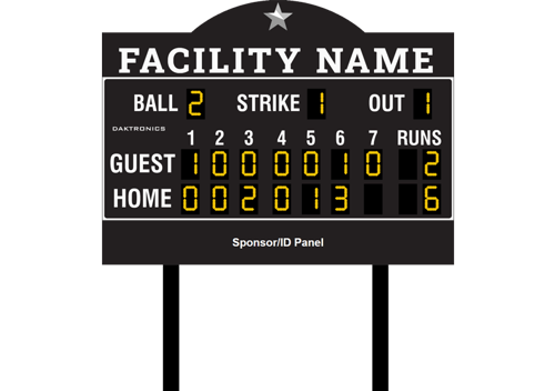 Softball System 7 Inning Scoreboard