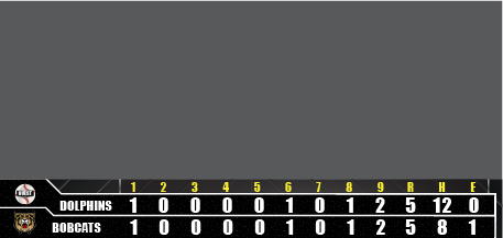Baseball Score Bottom Bar-100.jpg