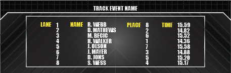 Track Full Screen