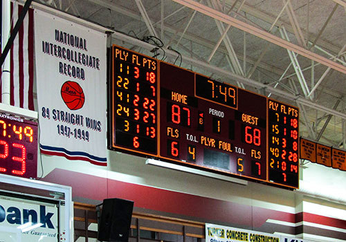 stat panels beside scoreboard
