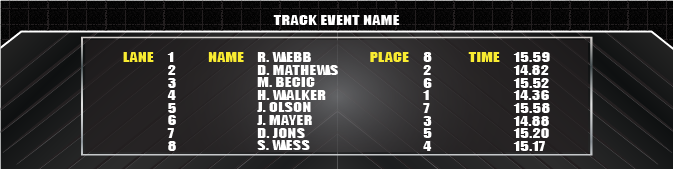 track full screen