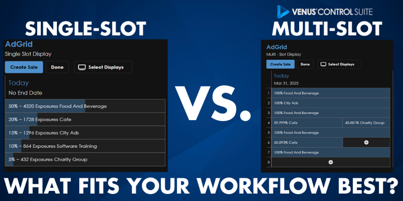Simplify OOH Campaign Management with Single-Slot AdGrid