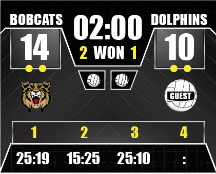 Volleyball Full Score