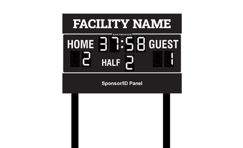 Twelve Feet Wide Scoring System