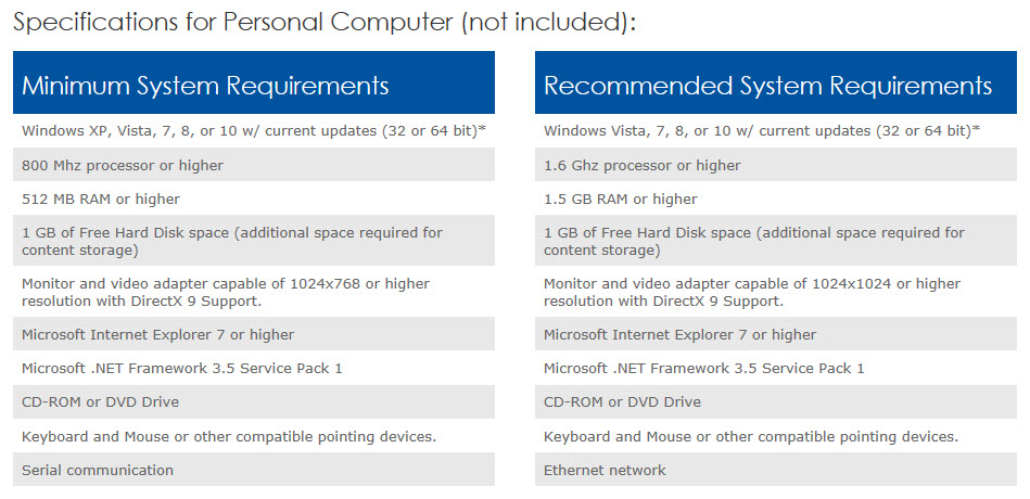 V4 specs