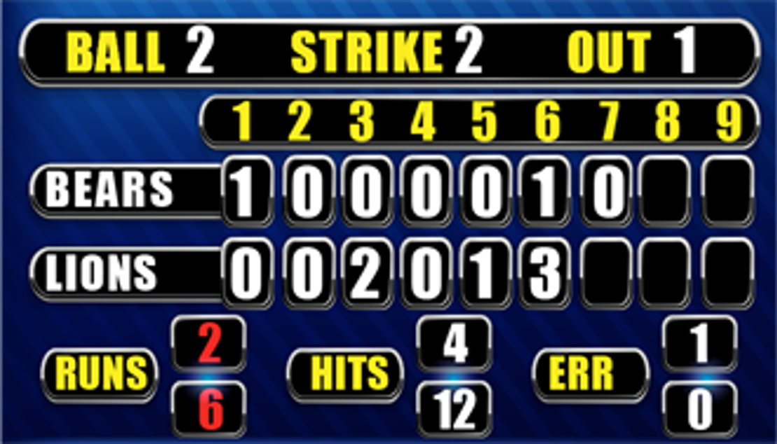 Video board content for scoring a baseball game