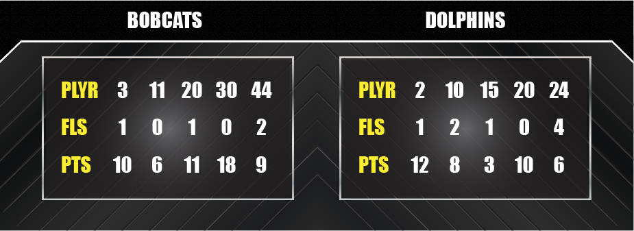 Basketball Full Screen Stats-100 (2).jpg (1)
