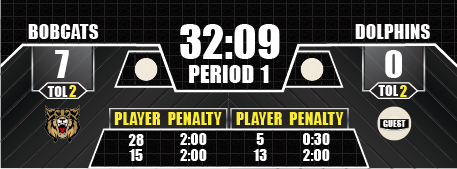 lacrosse full score