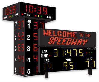 Motor Sport Scoreboard