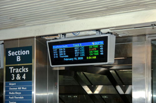 LCD Platform Displays