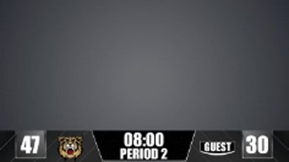 Wrestling Score Bottom Bar Creative Services Schools