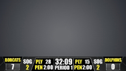 Hockey Score Bottom Bar Creative Services Schools