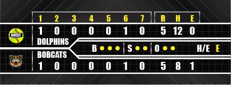 Softball full score