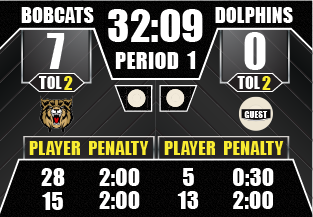 lacrosse full score
