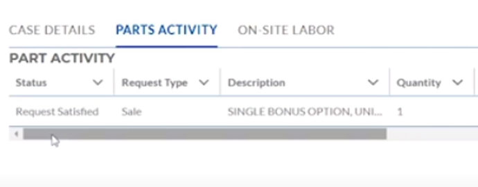 Getting Started with MySupport