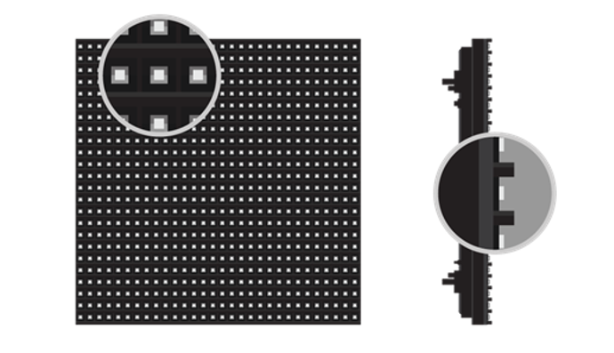 Smd Led Using Substrate LED Learning Center